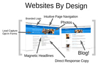 website-layout